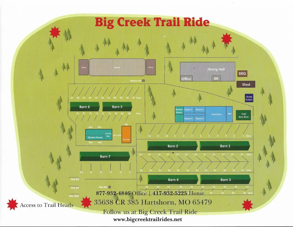 Camp Rules & Info - Big Creek Trail Ride - Protocols